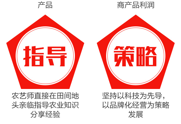 閮戝窞涓鍫傚啘浣滅墿淇濇姢鏈夐檺鍏徃浜у搧璇︽儏欏?_07.jpg 閮戝窞涓鍫傚啘浣滅墿淇濇姢鏈夐檺鍏徃浜у搧璇︽儏欏?_07.jpg