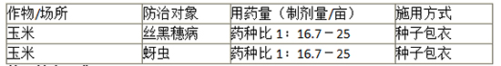 3%鎴婂攽路鍚¤櫕鍟夌帀綾崇?。鍓?鏃哄閥-嫻╄開鍐滀笟.jpg 3%鎴婂攽路鍚¤櫕鍟夌帀綾崇?。鍓?鏃哄閥-嫻╄開鍐滀笟.jpg