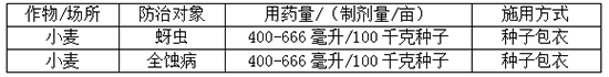 22%鑻啔路鍜峰櫥铏皬楹︾琛ｅ墏-鎶ゆ媺鏂?嫻╄開鍐滀笟.jpg